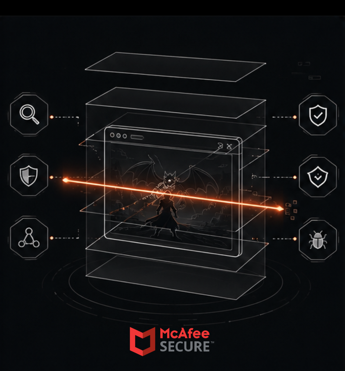 Enterprise-Grade Security. McAfee SECURE verification badge