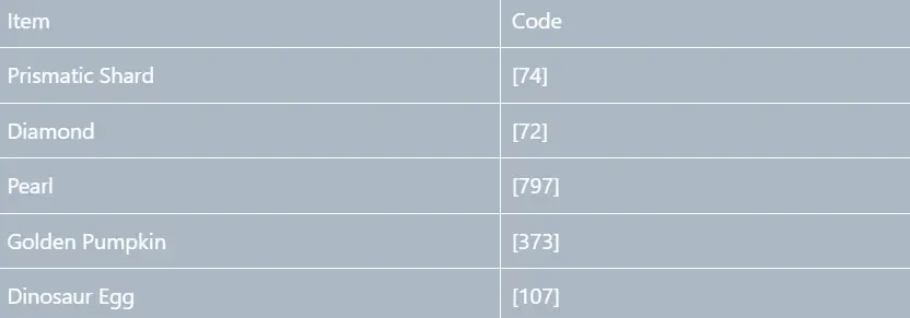 Valuable & Rare Items