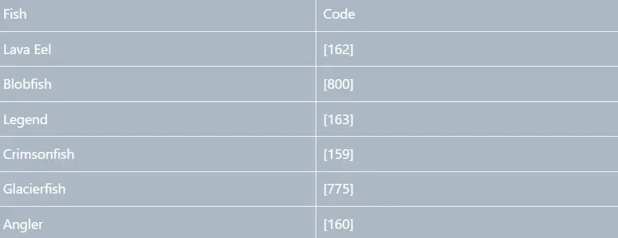 Fish & Legendary Fish