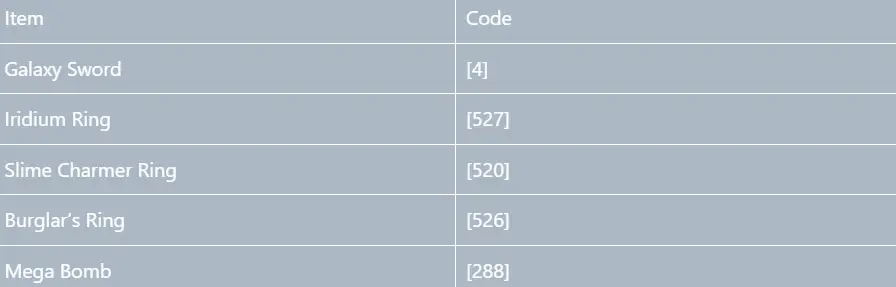 Weapons, Rings & Combat Items