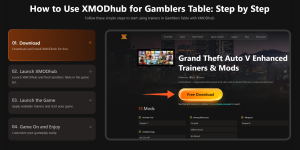 Step-by-Step Guide to Setting Up Your Gamblers Table Trainer