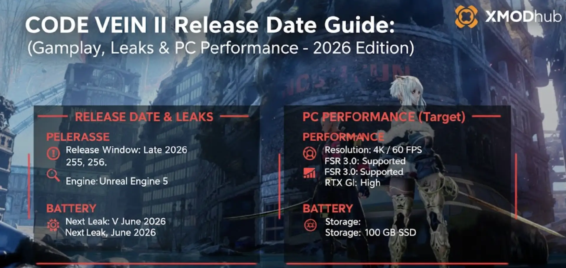 CODE VEIN II Release Date Guide: Gameplay, Leaks & PC Performance (2026)