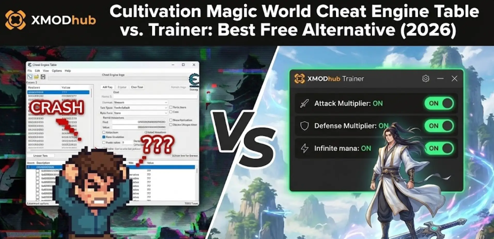 Заголовок блога Cultivation Magic World с логотипом XMODhub и интерфейсом тренера, отображающим читы на множитель атаки, множитель защиты и бесконечную ману.