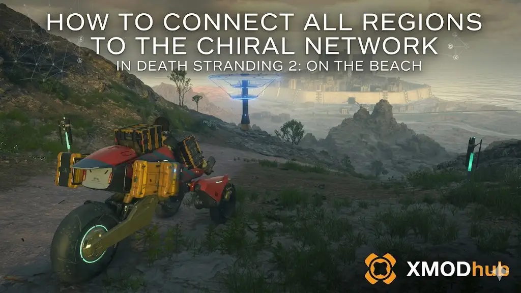 ds2-chiral-network-regions-guide.jpg
