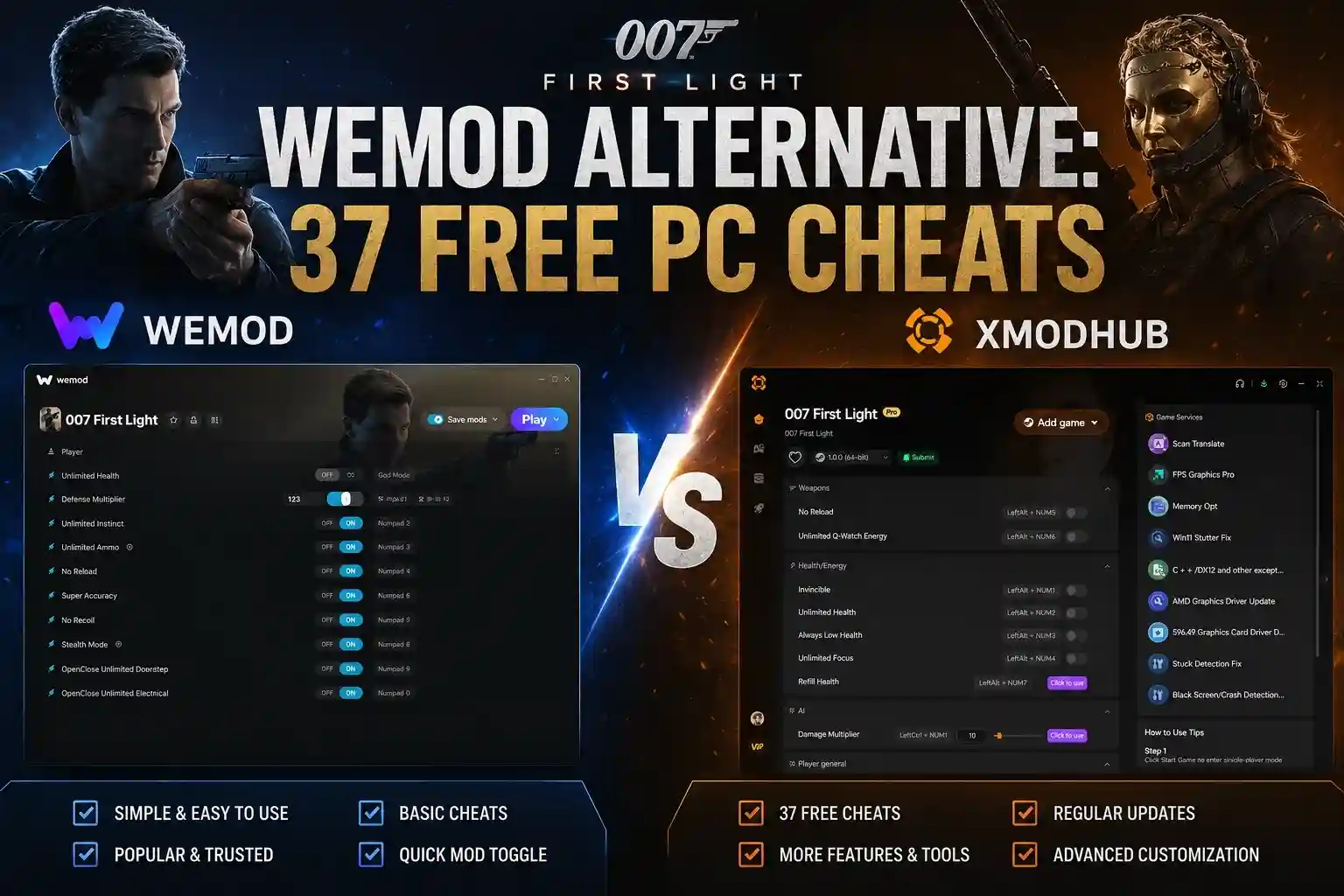 007 First Light WeMod Alternative: 37 Free PC Cheats