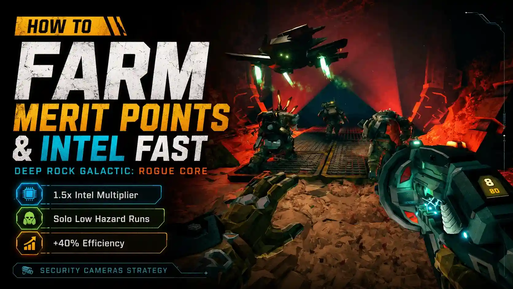 How to Farm Merit Points and Intel in Rogue Core Fast