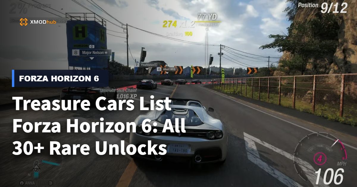Treasure Cars List Forza Horizon 6: All 30+ Rare Unlocks