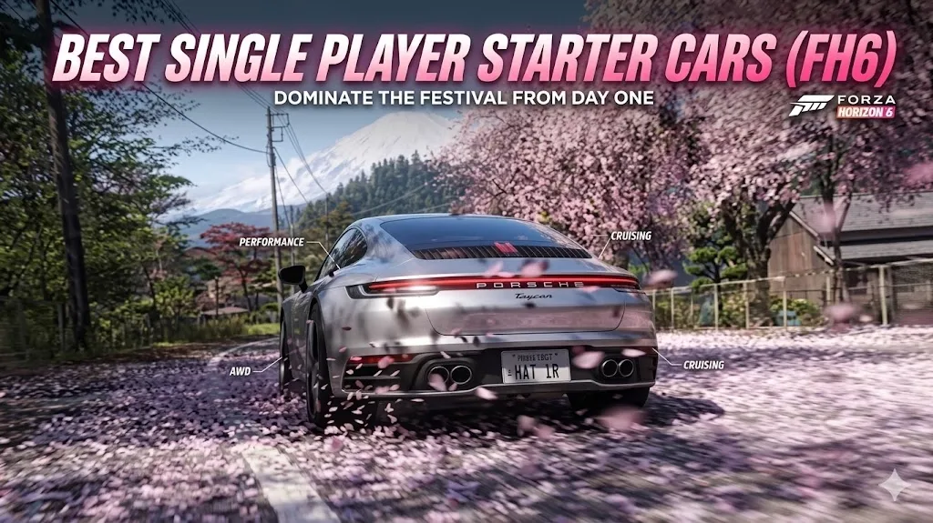Forza Horizon 6 Best Starter Cars Single Player