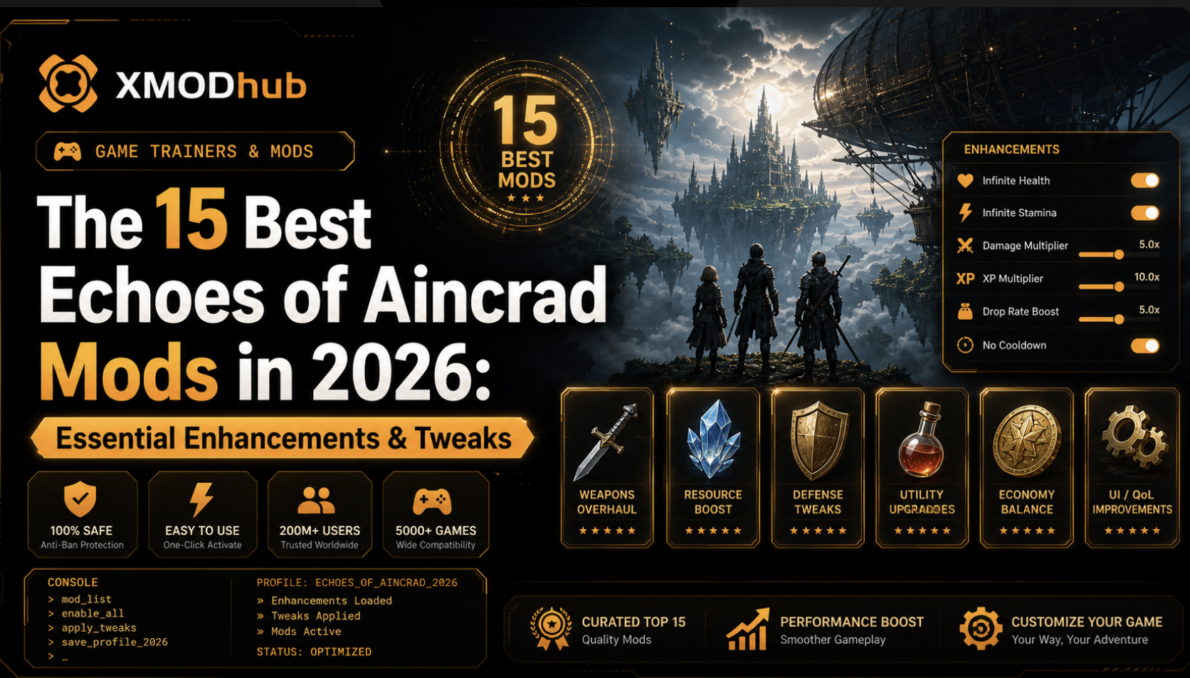 The 15 Best Echoes of Aincrad Mods in 2026: Essential Enhancements & Tweaks