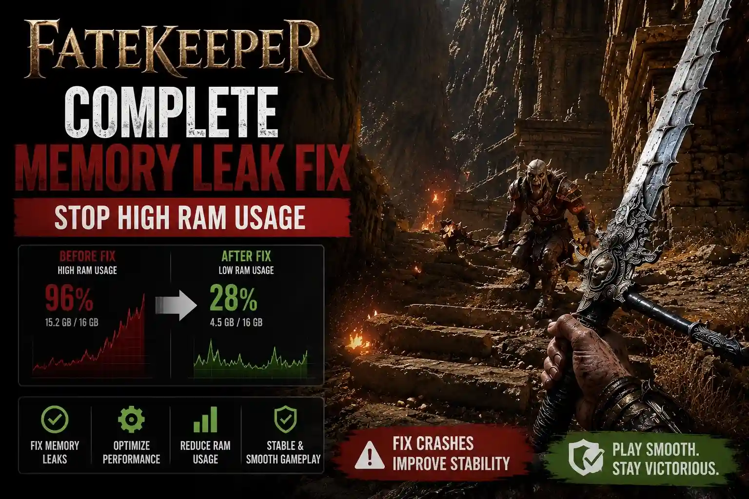 Complete Fatekeeper memory leak fix: Stop High RAM Usage