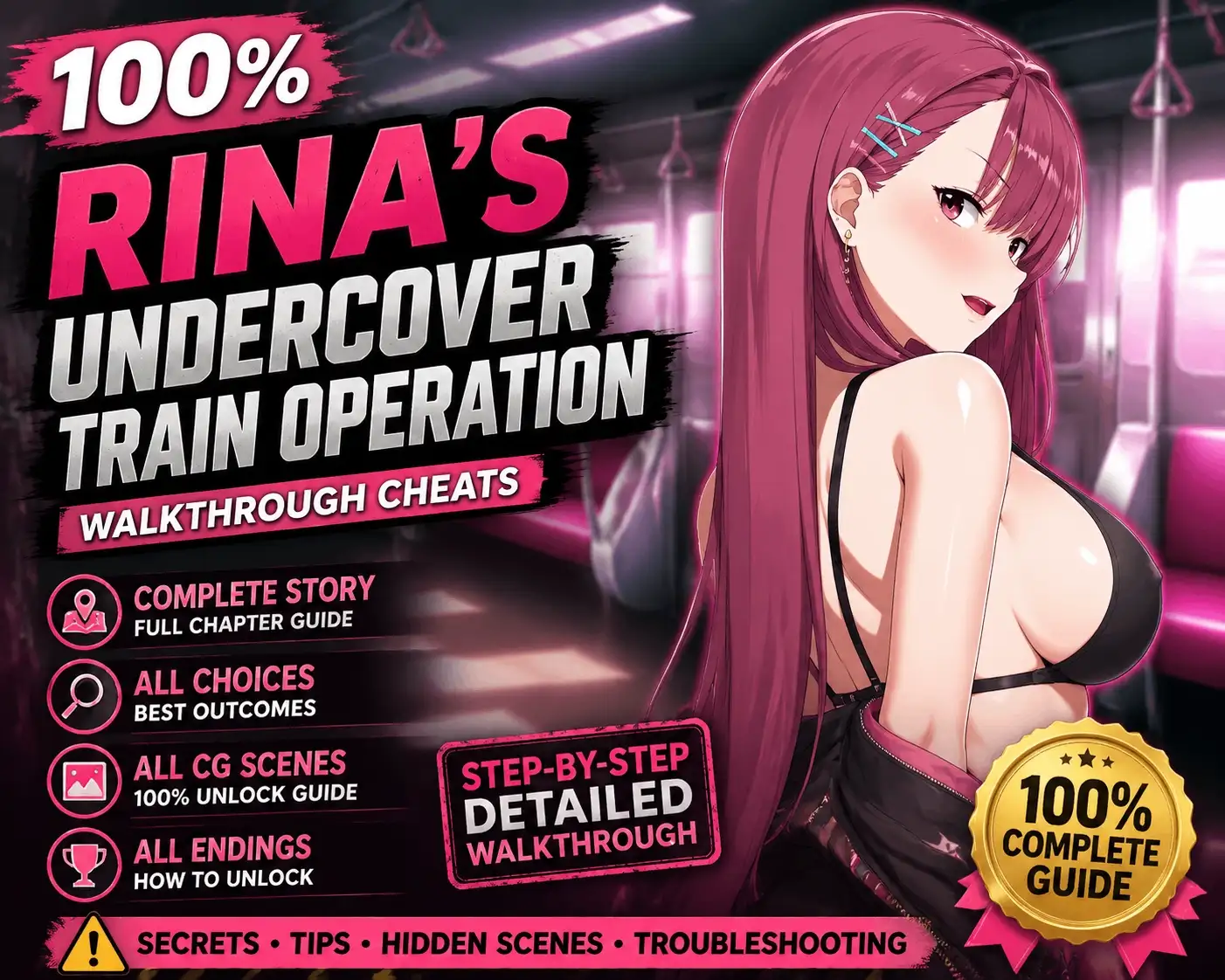 Full Rina’s Undercover Train Operation Walkthrough Cheats