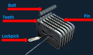 How Do You Lockpick in Gothic 1 Remake
