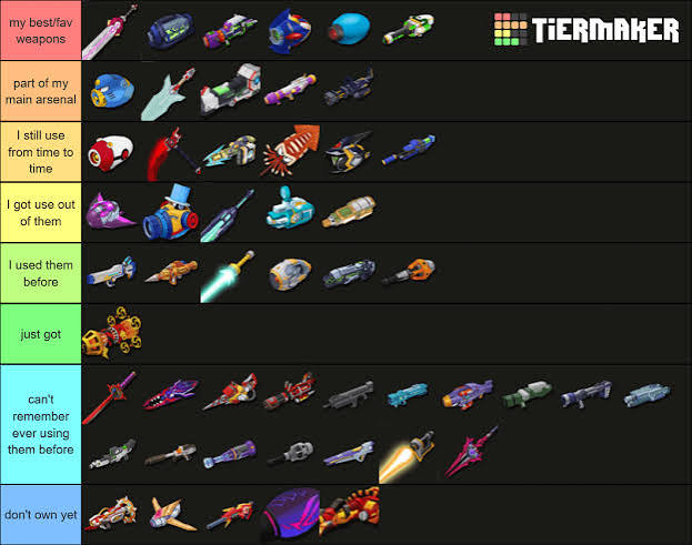 DIVE or DIE Best Weapons Tier List & Infinite Ammo Guide