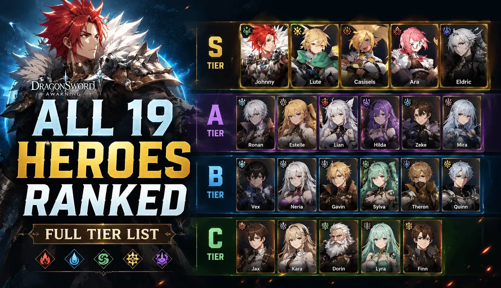 DragonSword : Awakening 19名英雄強度排行：完整攻略T0榜單