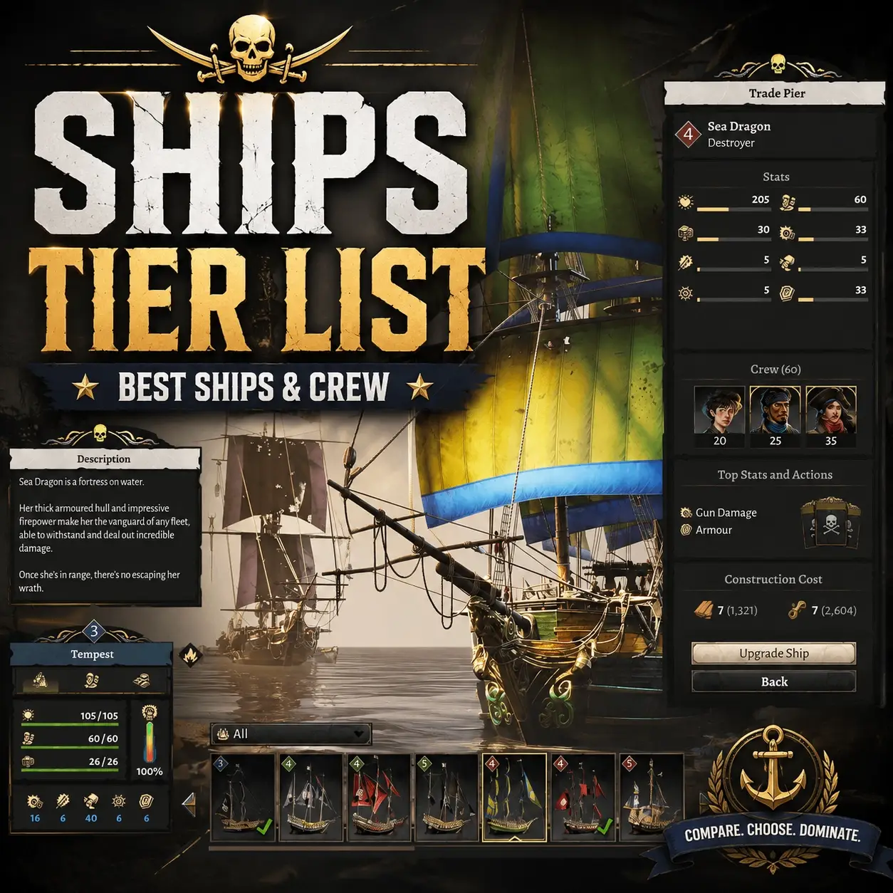 Corsair Cove Ships Tier List: Best Ships & Crew Types